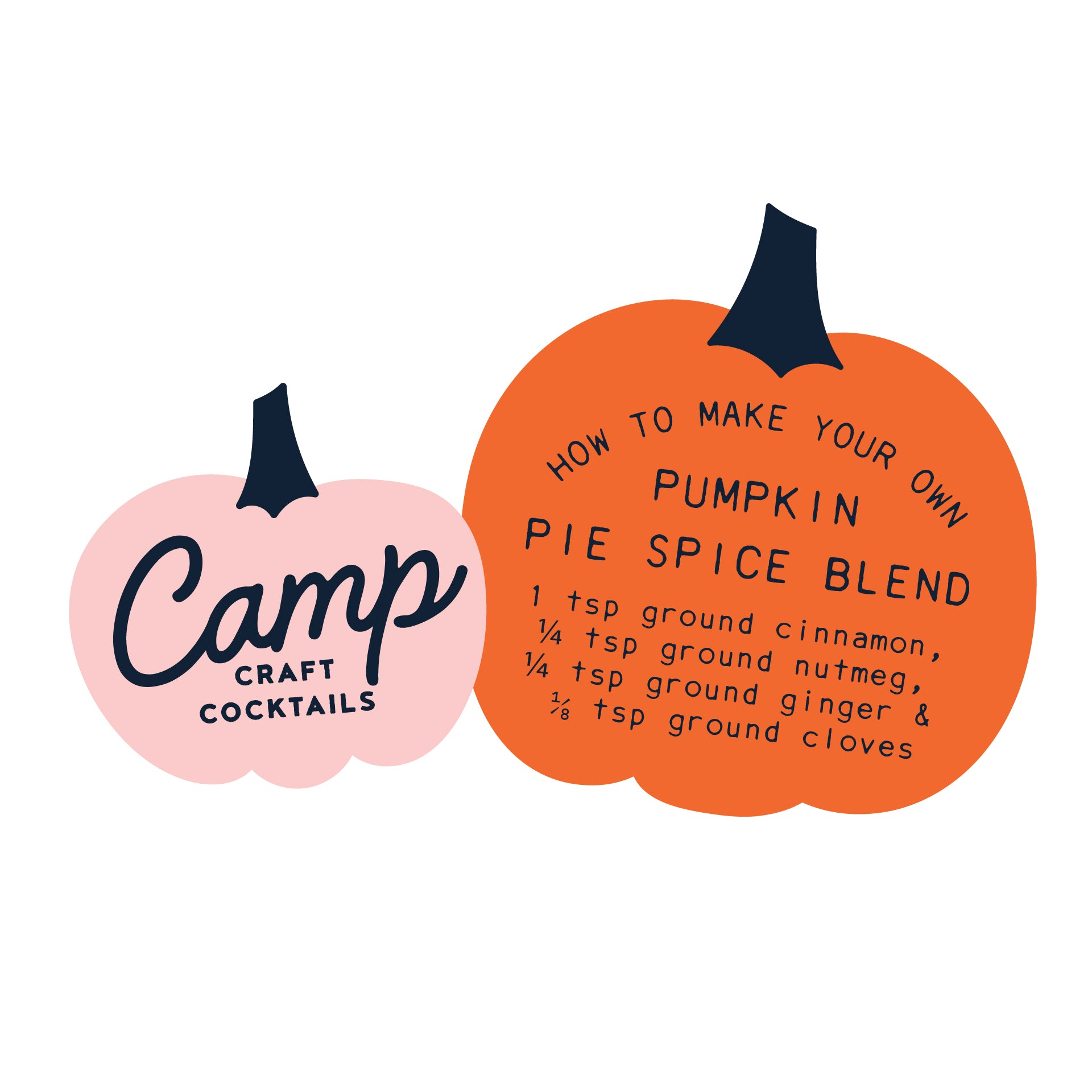 Fall Pumpkin Smash Recipes