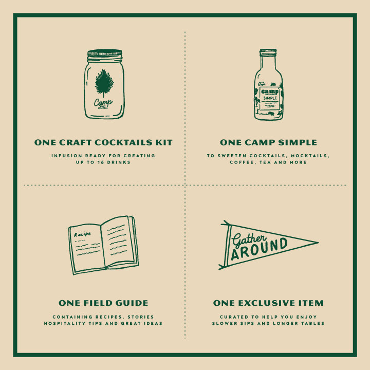 Camp Kit of the Month - 6 Months of Cocktails